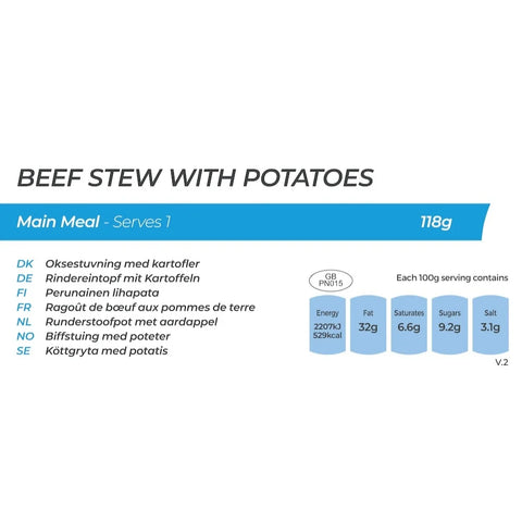 Beef and Potato Stew