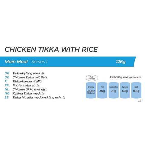Chicken Tikka with Rice