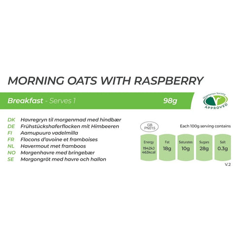Morning Oats with Raspberry