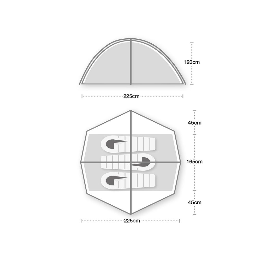 Helm Compact 3