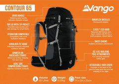 Contour 65L Rucksack